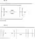 Fig. 03 - Method for producing thermoplastic resin composition and thermoplastic resin composition