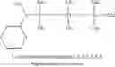 Fig. 111 - Compositions and methods for the deposition of silicon oxide films