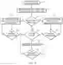 Fig. 04 - System and method for reducing viscosity variations in roofing asphalt
