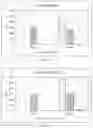 Fig. 03 - Adhesive compositions