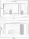 Fig. 04 - Adhesive compositions