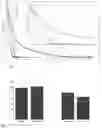 Fig. 02 - Solvent composition, adhesive composition, and method of bonding surfaces