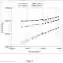 Fig. 04 - Starch-based aqueous adhesive compositions and uses thereof