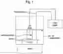 Fig. 02 - COOLANT COMPOSITION