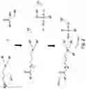 Fig. 03 - High temperature hydrate inhibitors and methods of use