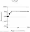 Fig. 16 - Composition, quantum dot-polymer composite, and display device including same