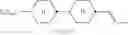 Fig. 142 - LIQUID-CRYSTAL MEDIUM