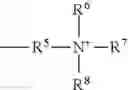 Fig. 07 - Composition, method and use