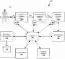 Fig. 01 - Systems and methods for generating and consuming power from natural gas