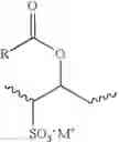 Fig. 07 - Synergistic surfactant blends