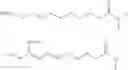 Fig. 11 - Synergistic surfactant blends