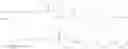 Fig. 14 - Synergistic surfactant blends