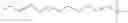 Fig. 29 - Synergistic surfactant blends
