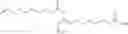 Fig. 46 - Synergistic surfactant blends