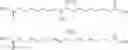 Fig. 47 - Synergistic surfactant blends