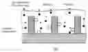 Fig. 01 - Cleaning composition for semiconductor substrate