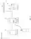 Fig. 03 - Nitrogen infused sparkling wine and methods of making same