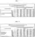 Fig. 05 - ADDITIVE FOR UNDIFFERENTIATION MAINTAINING MEDIUM