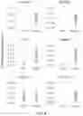 Fig. 09 - Multi donor stem cell compositions and methods of making same