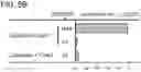 Fig. 12 - Modified cascade ribonucleoproteins and uses thereof