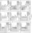 Fig. 08 - Compositions of beta-glucuronidase enzyme blends with enhanced enzymatic activity and methods of preparation thereof
