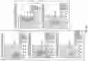 Fig. 11 - Compositions of beta-glucuronidase enzyme blends with enhanced enzymatic activity and methods of preparation thereof
