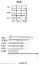 Fig. 07 - METHOD FOR PROVIDING A DNA-ENCODED LIBRARY, DNA-ENCODED LIBRARY AND METHOD OF DECODING A DNA-ENCODED LIBRARY
