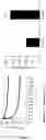 Fig. 12 - Methods and pharmaceutical compositions for the treatment of cystic fibrosis