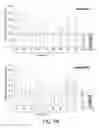 Fig. 09 - Compositions and methods for modulating SMN gene family expression