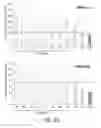 Fig. 11 - Compositions and methods for modulating SMN gene family expression