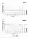 Fig. 12 - Compositions and methods for modulating SMN gene family expression