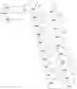 Fig. 03 - Modulators of diacyglycerol acyltransferase 2 (DGAT2)