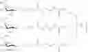 Fig. 15 - Modulators of diacyglycerol acyltransferase 2 (DGAT2)