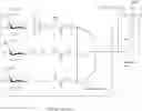 Fig. 17 - Modulators of diacyglycerol acyltransferase 2 (DGAT2)