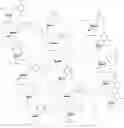 Fig. 07 - Compositions for modulating SOD-1 expression
