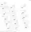 Fig. 25 - Compositions for modulating SOD-1 expression