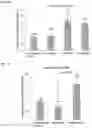 Fig. 03 - Compositions and methods for the treatment of hypercholesterolemia