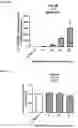 Fig. 10 - Compositions and methods for the treatment of hypercholesterolemia