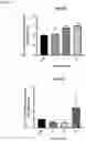 Fig. 26 - Compositions and methods for the treatment of hypercholesterolemia