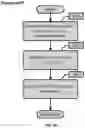 Fig. 03 - Systems and Methods for Identifying and Expressing Gene Clusters