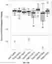 Fig. 24 - Systems and Methods for Identifying and Expressing Gene Clusters