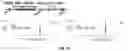 Fig. 63 - Systems and Methods for Identifying and Expressing Gene Clusters