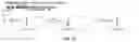 Fig. 66 - Systems and Methods for Identifying and Expressing Gene Clusters
