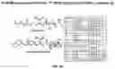 Fig. 79 - Systems and Methods for Identifying and Expressing Gene Clusters