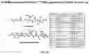 Fig. 80 - Systems and Methods for Identifying and Expressing Gene Clusters