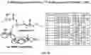 Fig. 82 - Systems and Methods for Identifying and Expressing Gene Clusters