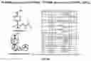 Fig. 85 - Systems and Methods for Identifying and Expressing Gene Clusters