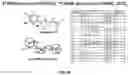 Fig. 88 - Systems and Methods for Identifying and Expressing Gene Clusters