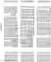 Fig. 19 - Methods of increasing crop yield under abiotic stress