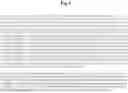 Fig. 06 - DISEASE RESISTANT POTATO PLANTS